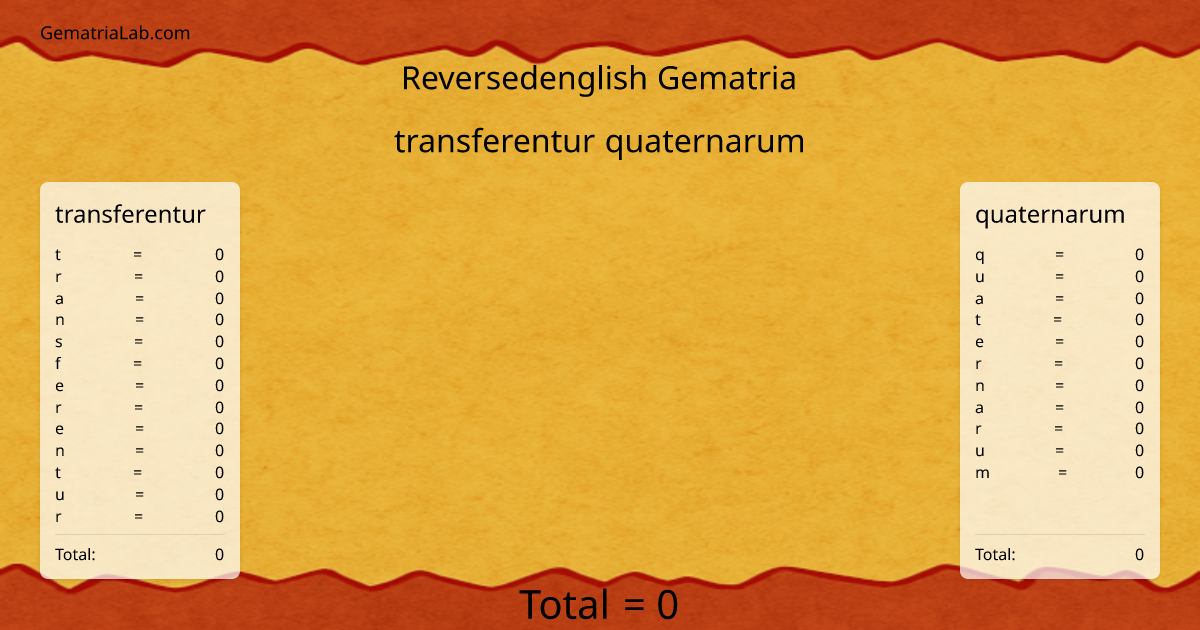 transferentur quaternarum in reversedenglish Gematria